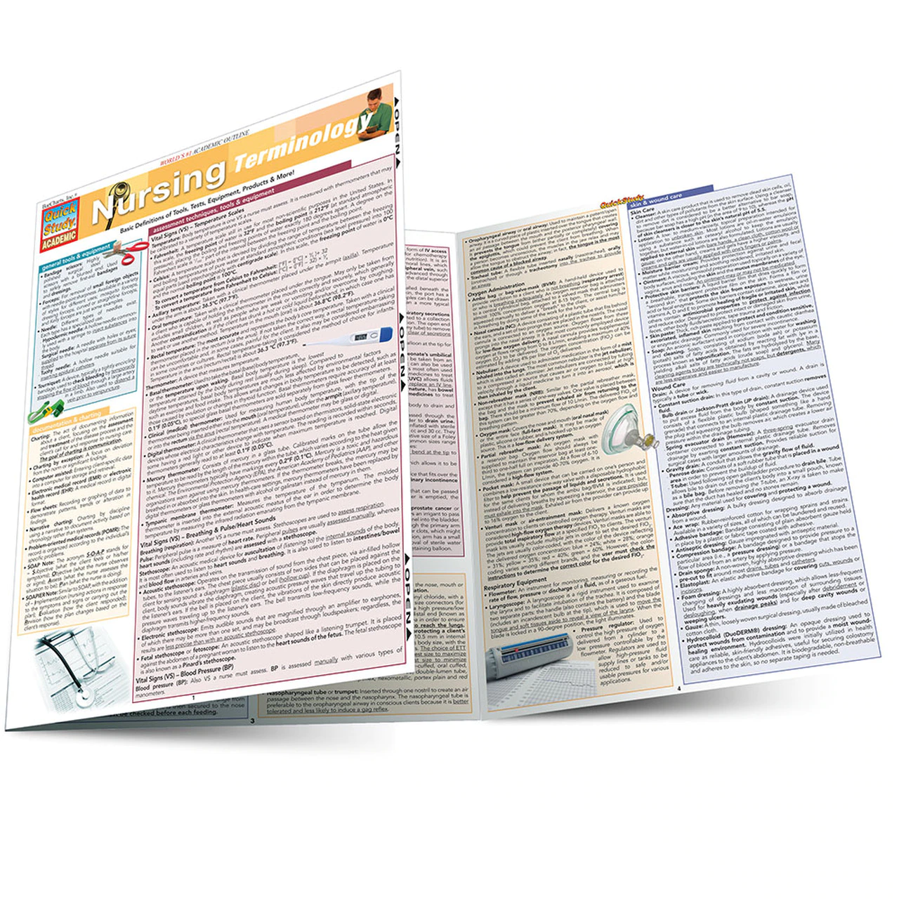 Cover image for NURSING TERMINOLOGY LAMINATED STUDY GUIDE