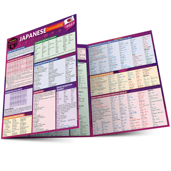 Cover image for JAPANESE CONVERSATION LAMINATED STUDY GUIDE