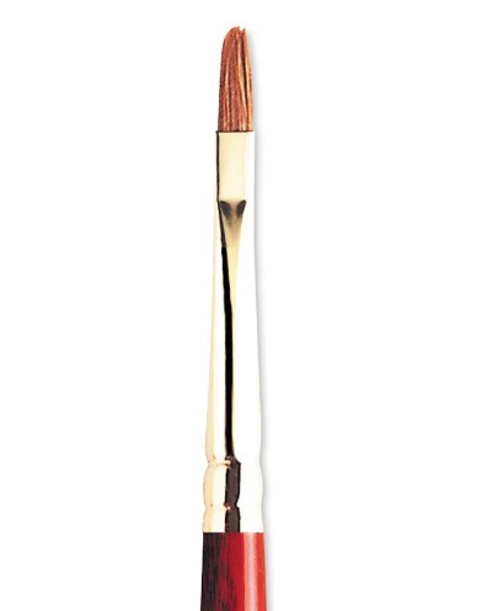 Sceptre Gold SABLE/SYNTHETIC Brush - Flat Wash 1/8th"