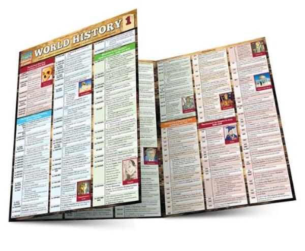BarCharts / World History 1; $6.95