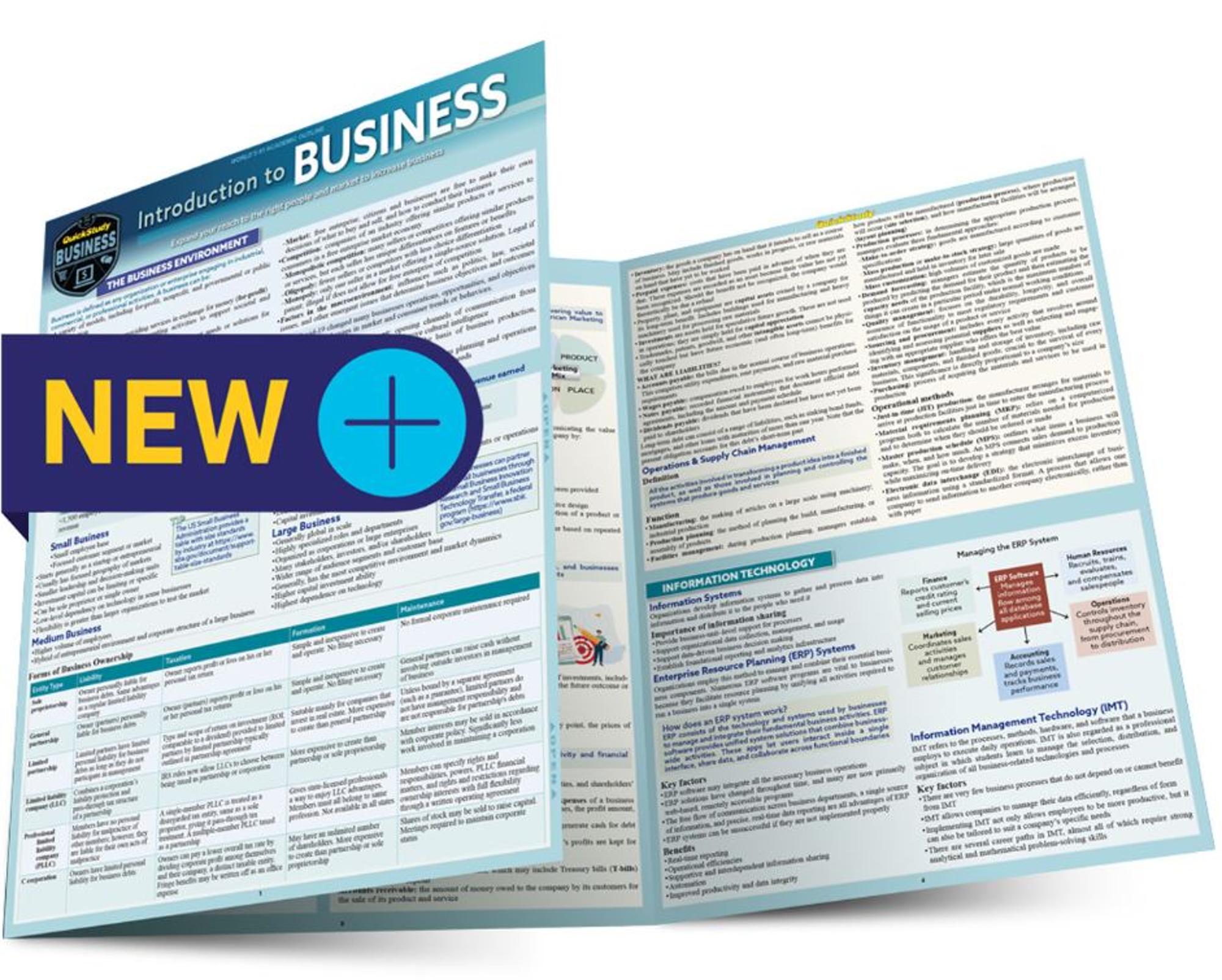 image of: BARCHARTS / INTRO TO BUSINESS