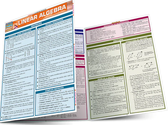 Cover image for LINEAR ALGEBRA LAMINATED STUDY GUIDE