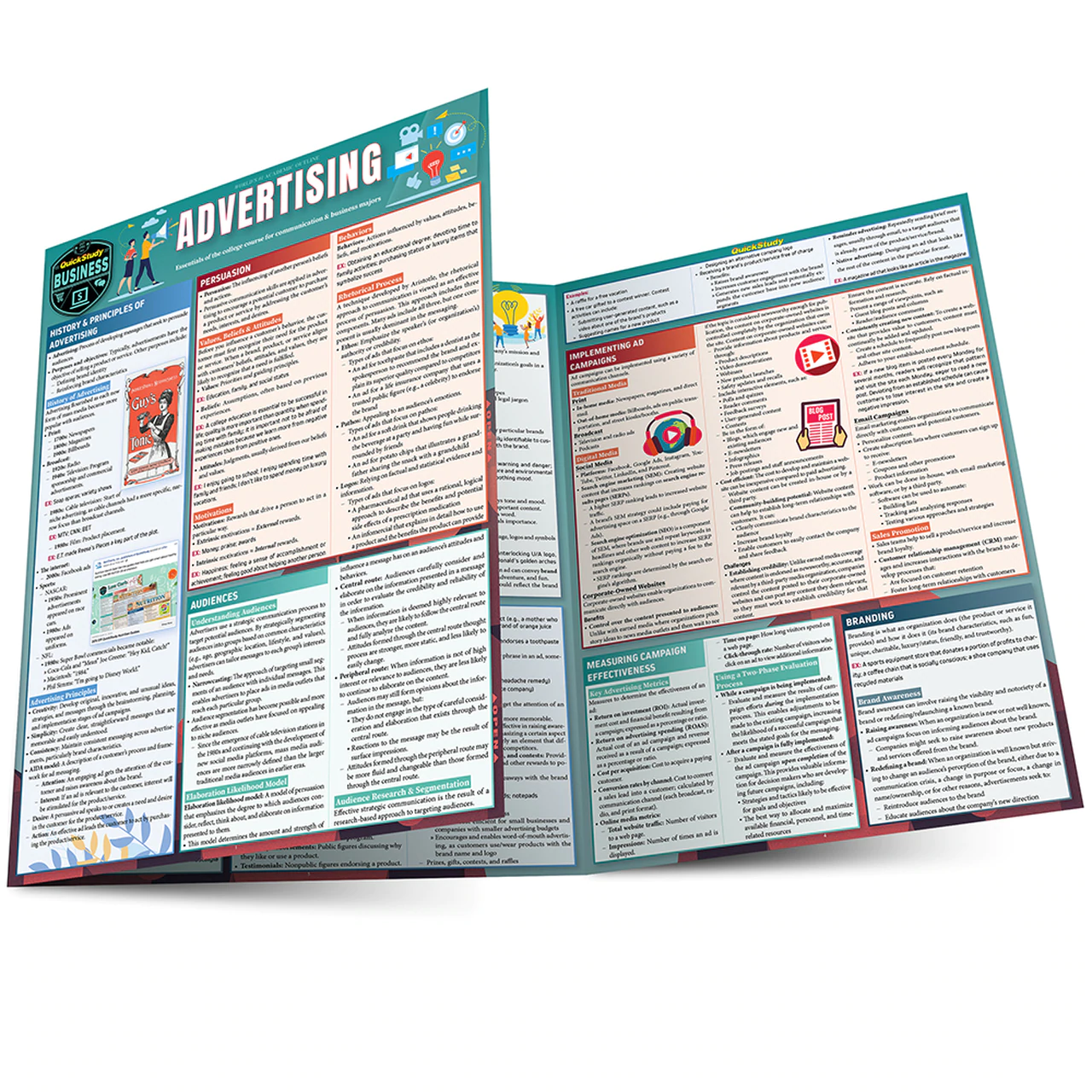 Cover image for ADVERTISING LAMINATED STUDY GUIDE