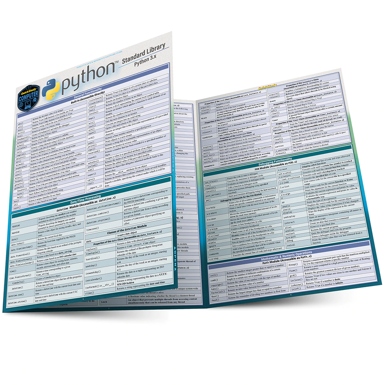 Cover image for PYTHON STANDARD LIBRARY LAMINATED REFERENCE GUIDE