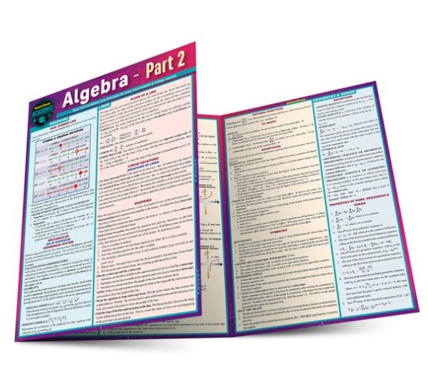 BarCharts / Algebra - Part 2; $8.95