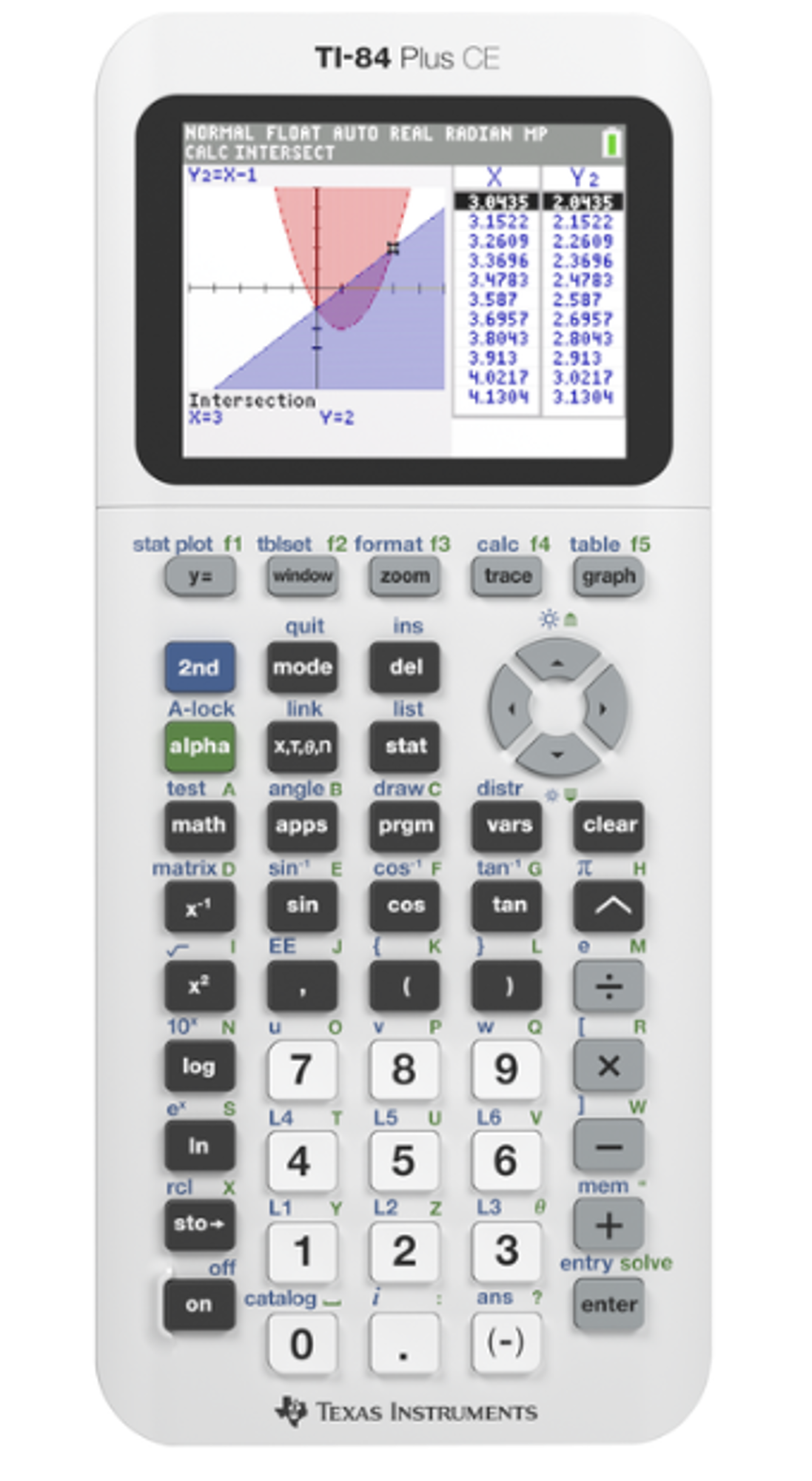Cover image for TI84 PLUS CE Graphing Calculator - Bright White