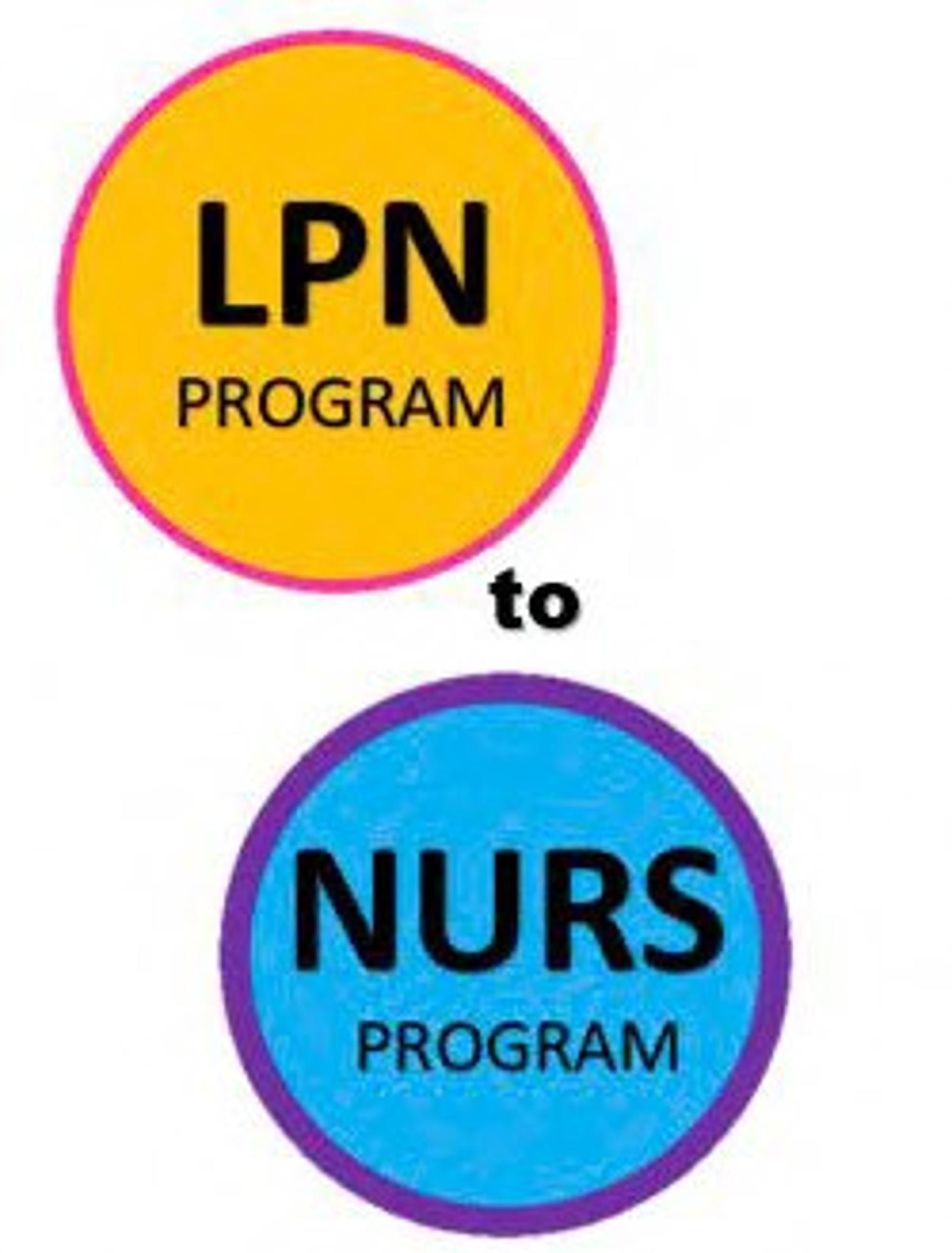 Cover image for LPN - RN ENTRY BUNDLE - EBOOKS ONLY  - New for Summer 26
