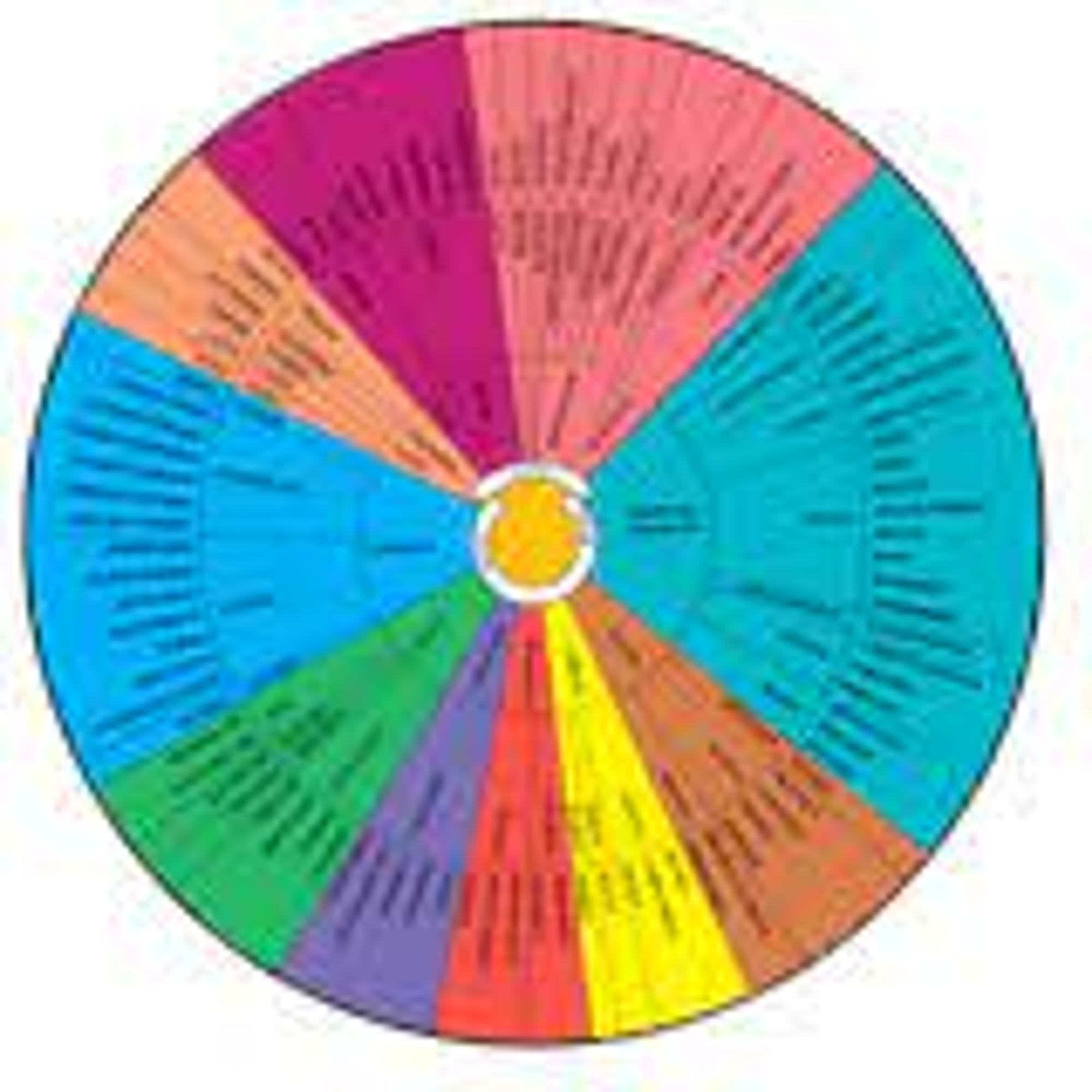 Enlarged product image