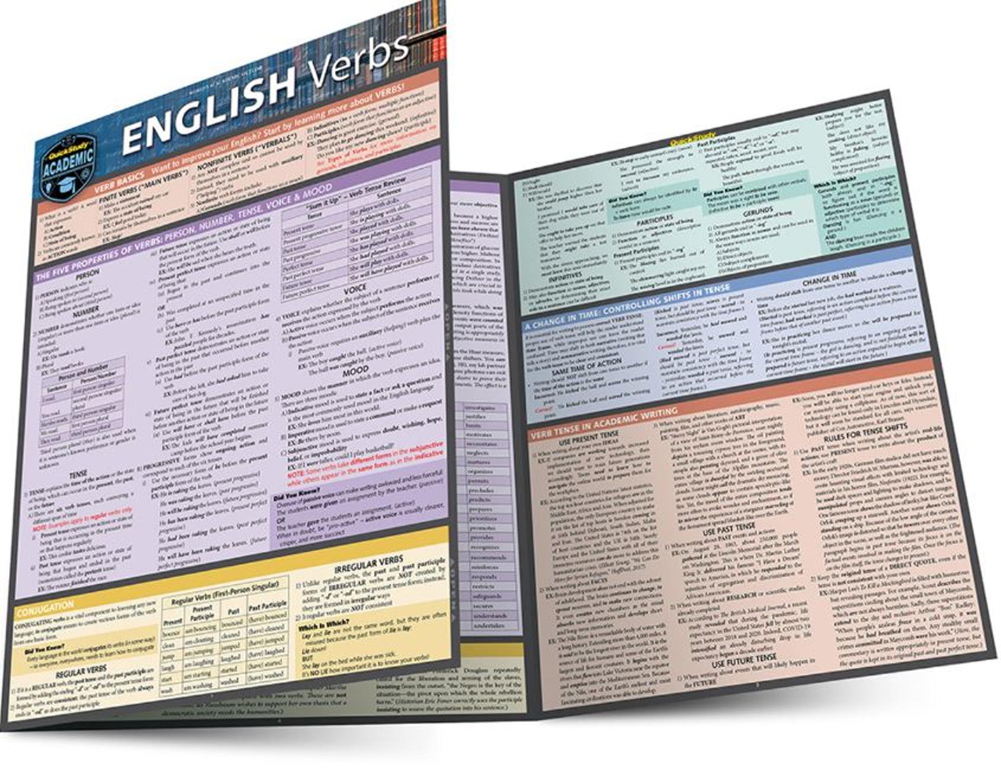image of: BARCHARTS / ENGLISH VERBS