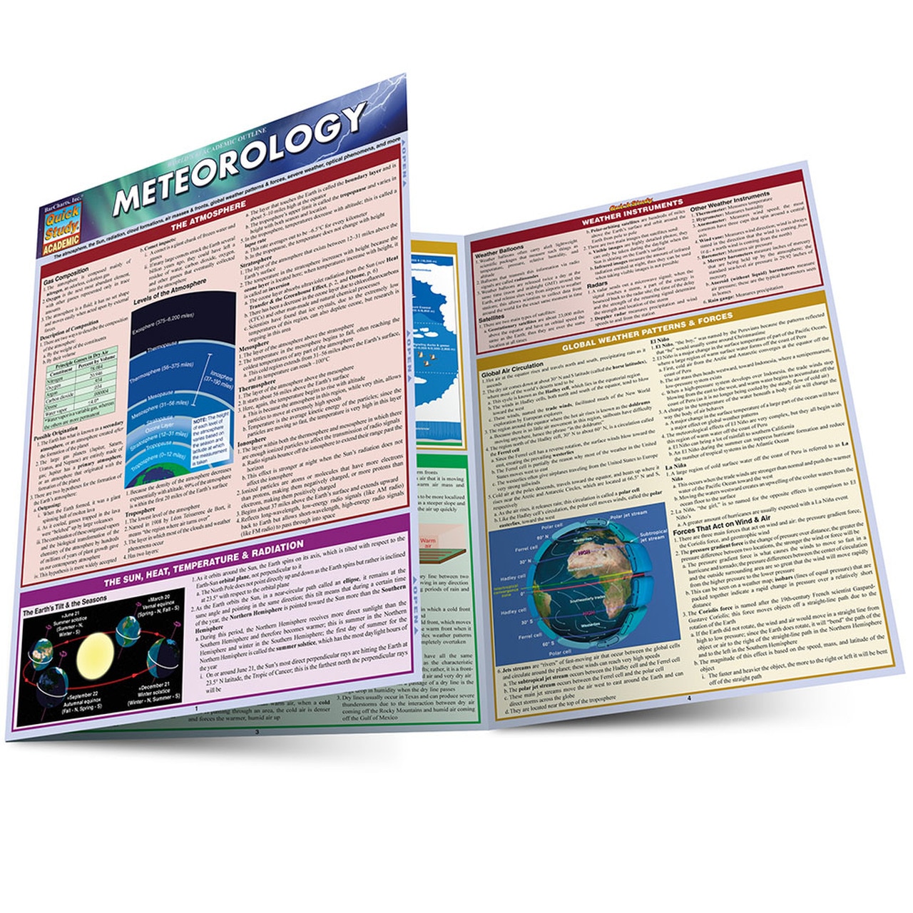 Cover image for METEOROLOGY LAMINATED STUDY GUIDE