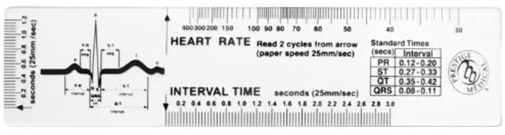 image of: CARDIOMETER