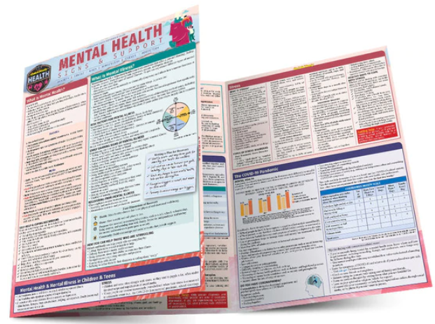 Cover image for MENTAL HEALTH:SIGNS+SUPPORT