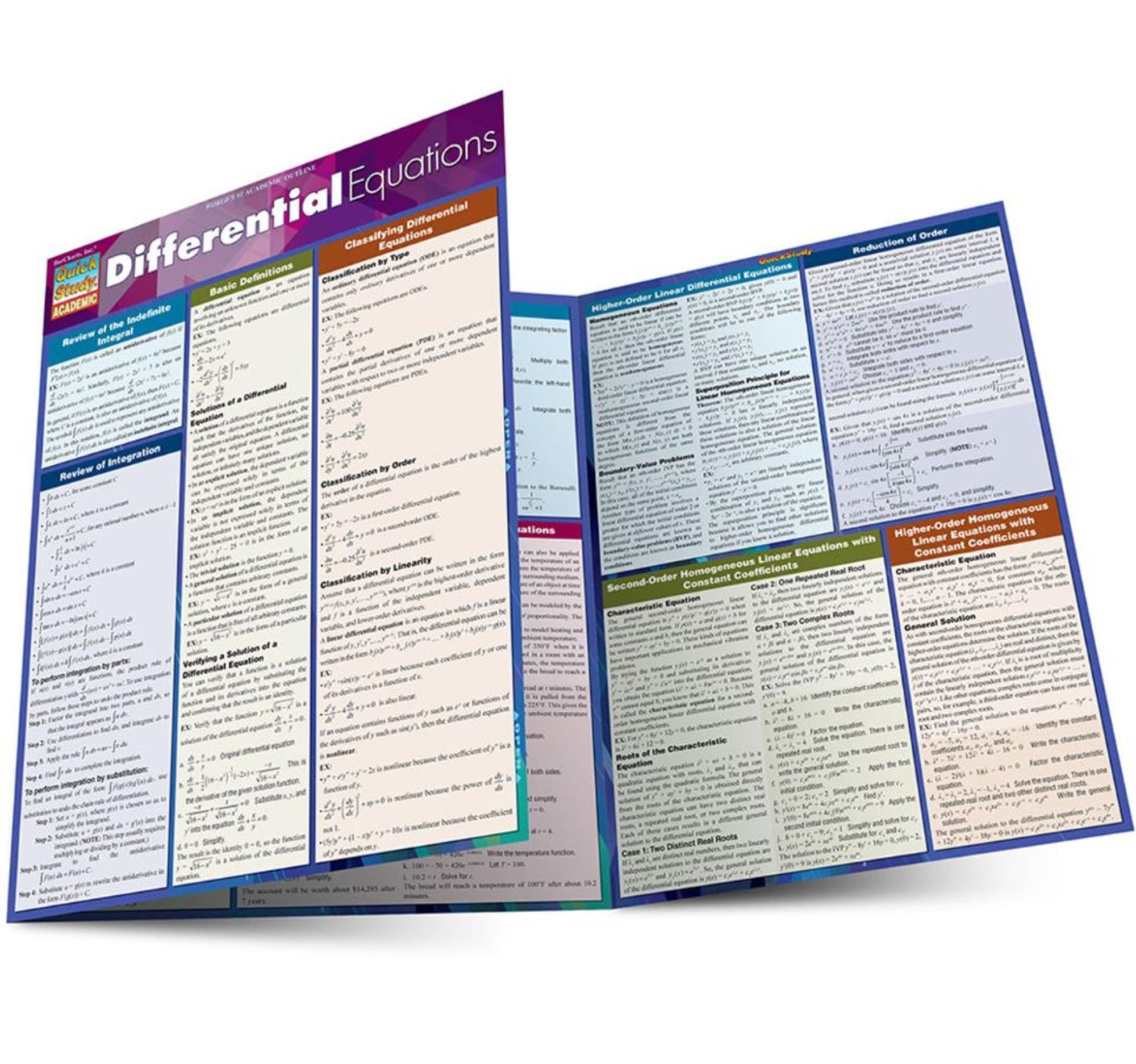 Cover image for BarCharts / Differential Equations